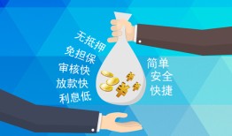 东莞快速民间小额借贷-东莞快速个人小额贷款-东莞快速短期借款